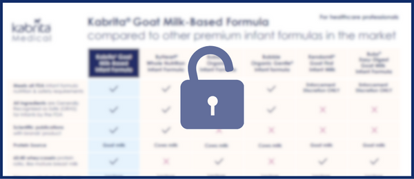 Infant Formula Comparison Chart